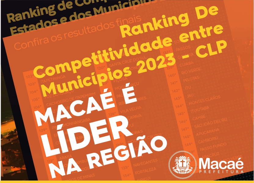 Ranking de Competitividade: Macaé é líder na região