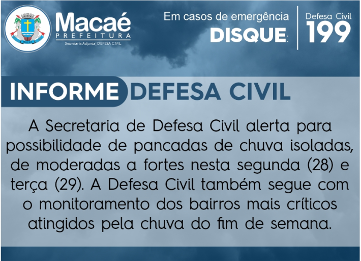 Defesa Civil segue monitorando pontos do município