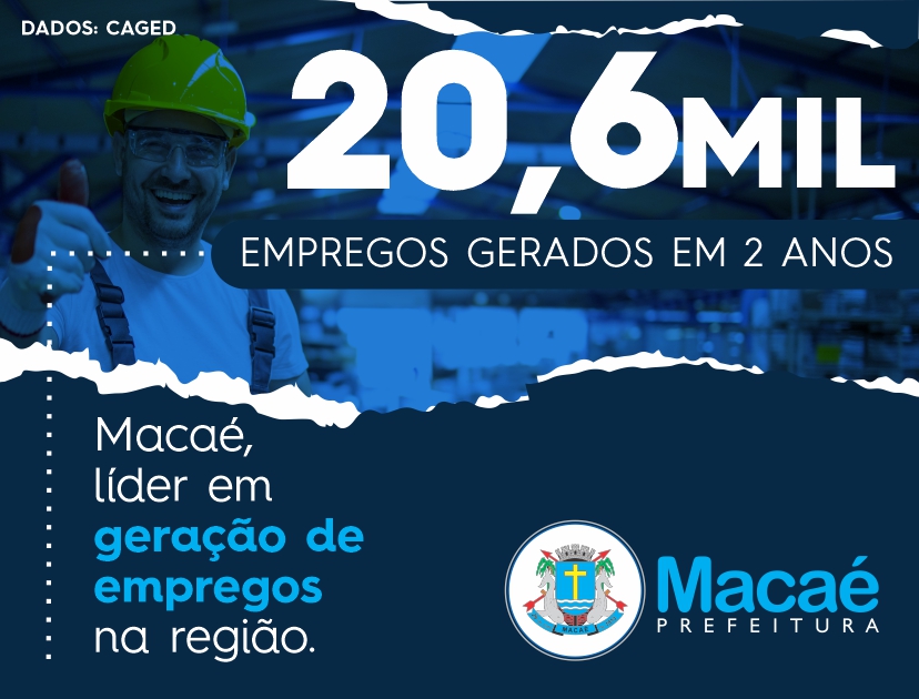 Macaé soma 20,6 mil empregos gerados em dois anos