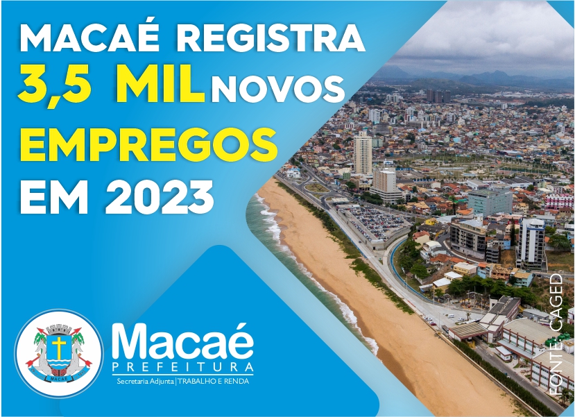 Macaé segue líder regional com 3,5 mil novos empregos gerados em 2023