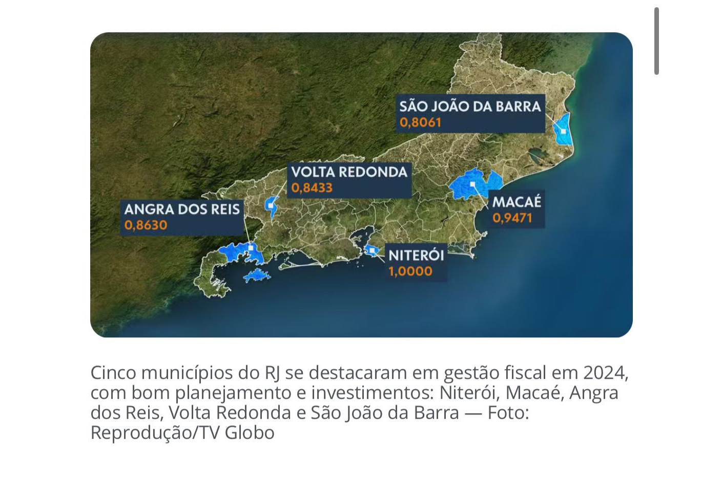 Firjan mostra fragilidade fiscal no RJ, mas Macaé segue entre as melhores administrações